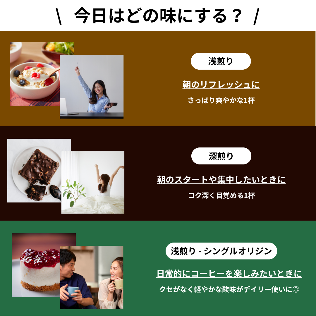 《メール便配送》浅煎りシングルオリジン6袋