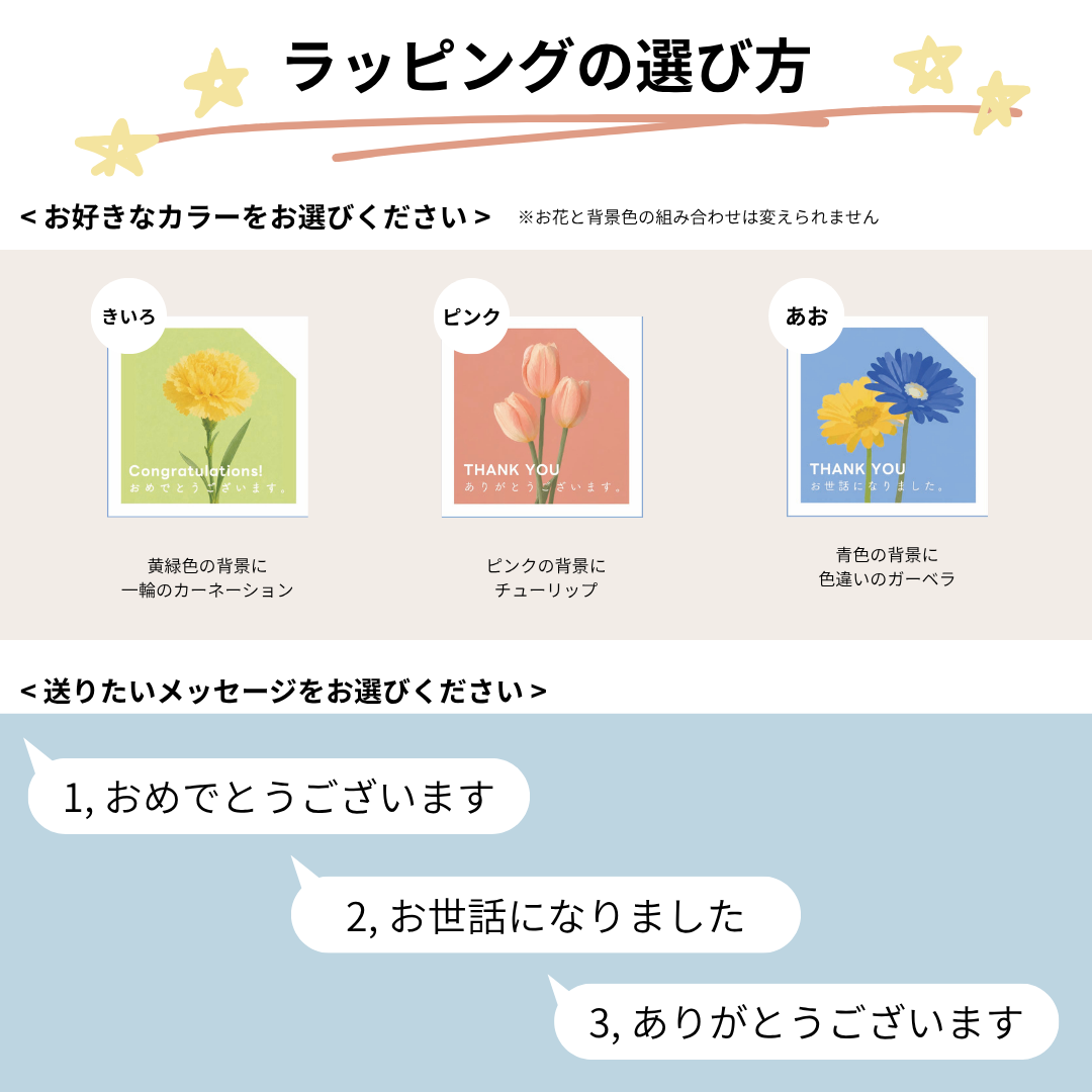 お手軽ラッピング：ドリップバッグ1袋×焼き菓子1個セット