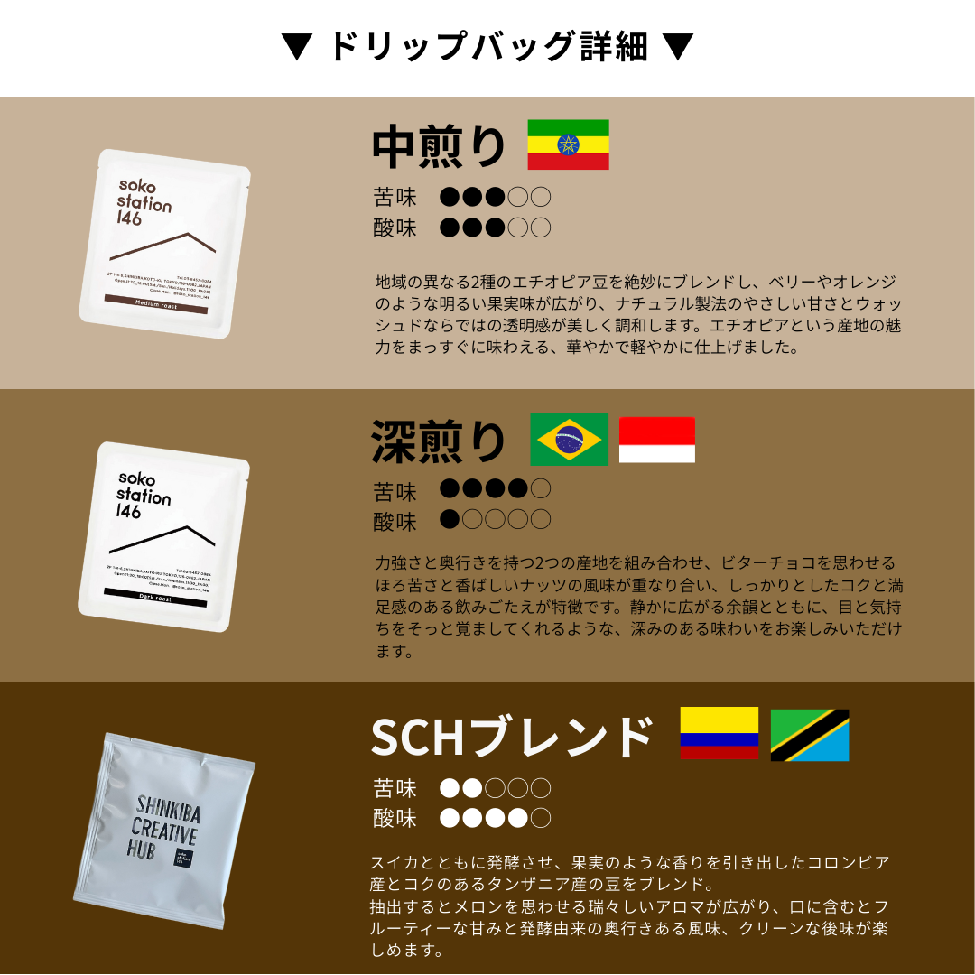 【福袋】 お食事チケット5,000円分 ＋ドリップバッグ3種10袋セット